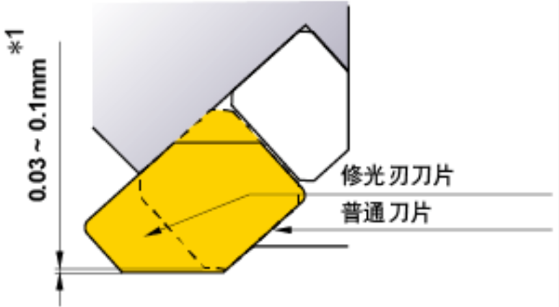 1773385615881391.png 51bccc3d-8387-4cf7-b5e4-d06913e67130.png