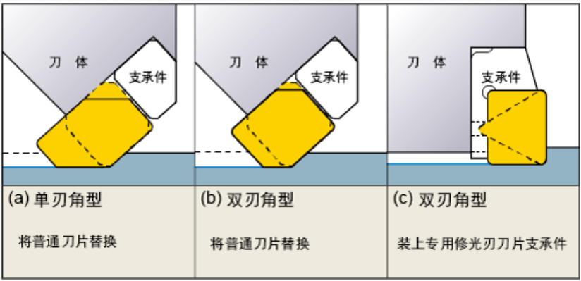 1773385647700033.png d28848a7-0f09-4d75-a830-3caf548ca13a.png